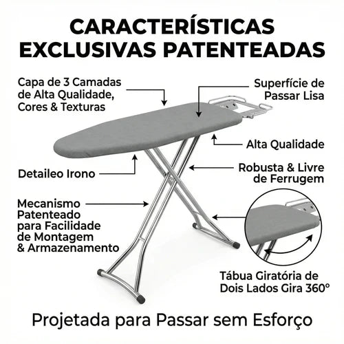 Tábua de Passar Roupas 360° – Giratória, Face Dupla e 8 Níveis de Altura 2